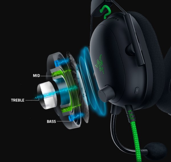 Razer BlackShark V2 Wired Gaming Headset + USB Sound Card - Special Edition - Desktop Overview 1