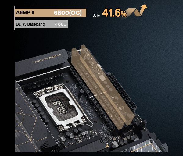 ASUS ProArt Z790-CREATOR WIFI LGA 1700 ATX Motherboard - Desktop Overview 9