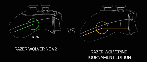 Razer Wolverine V2 Wired Gaming Controller for Xbox Series X