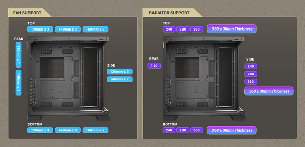 Antec C8 Black Constellation Series Tempered Glass Full Tower E-ATX Gaming Case