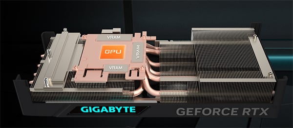 Gigabyte GeForce RTX 4070 Ti SUPER EAGLE OC 16GB Video Card