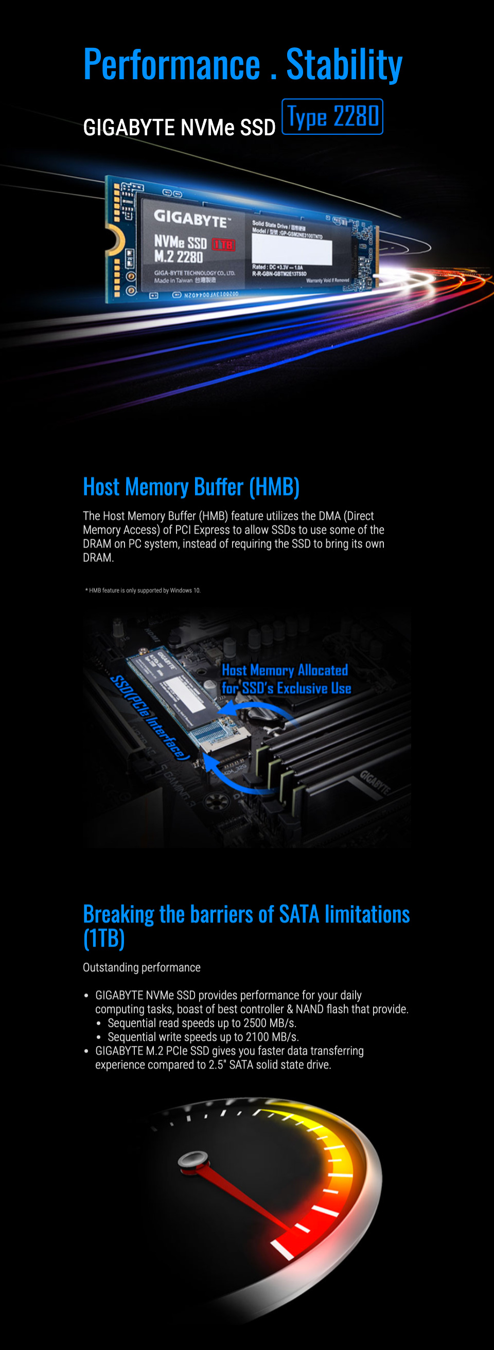 Gigabyte GSM2NE3 M.2 NVMe Solid State Drive 1TB features