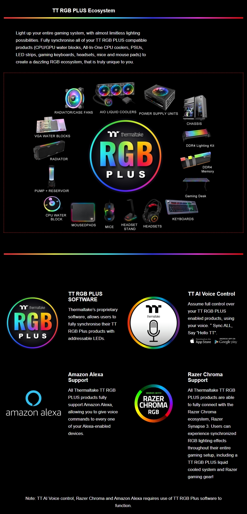 Thermaltake ToughRAM RGB 4400MHz 16GB (2x8GB) DDR4 features 3