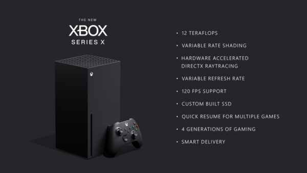 Xbox Series X Features