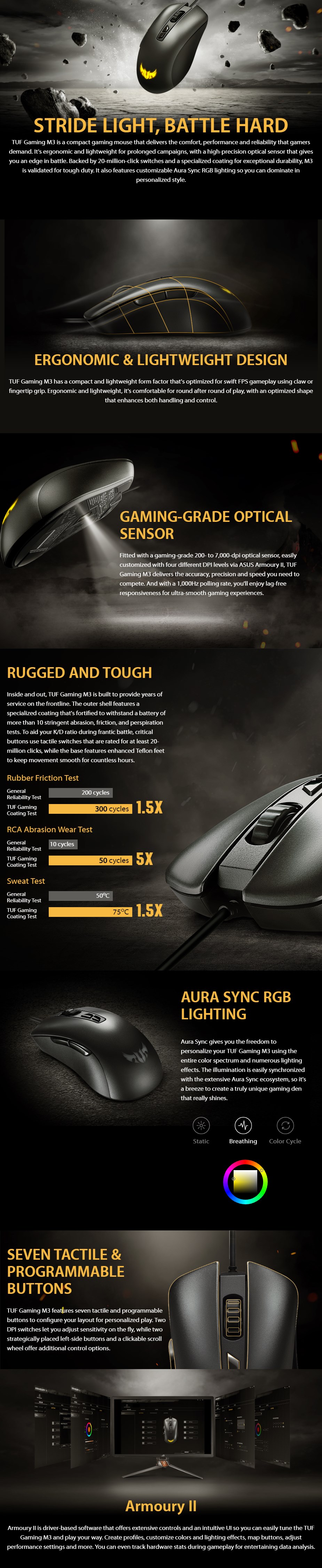 ASUS TUF Gaming M3 Optical Gaming Mouse - Overview 1