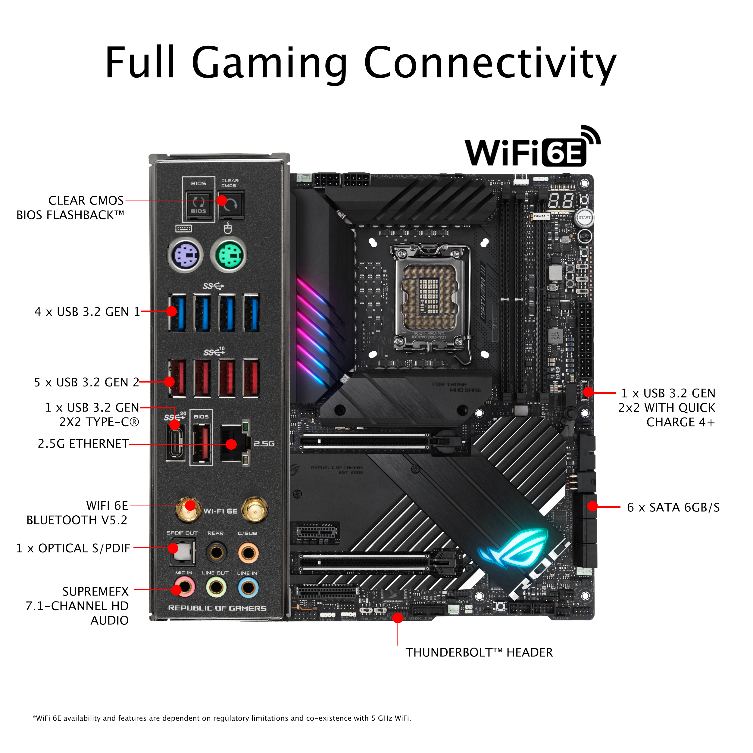 A large marketing image providing additional information about the product ASUS ROG Maximus Z690 Apex LGA1700 ATX Desktop Motherboard - Additional alt info not provided